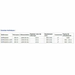 IBO Pompe Eaux Chargées+broyeur Röhtenbach NITRO2850+20M 550W 230V Tuyau 20m -Promos Pompe Boutique 12684504 5