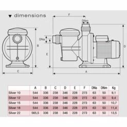 Pompe à Filtration 18m3/h Triphasé - Silver 18t - Espa -Promos Pompe Boutique 12857065 3