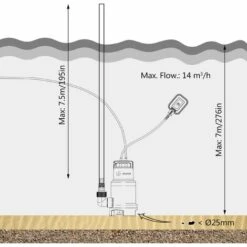 VOUNOT Pompe Evacuation Pour Eaux Chargées 750W 14000L/H -Promos Pompe Boutique 14093169 3
