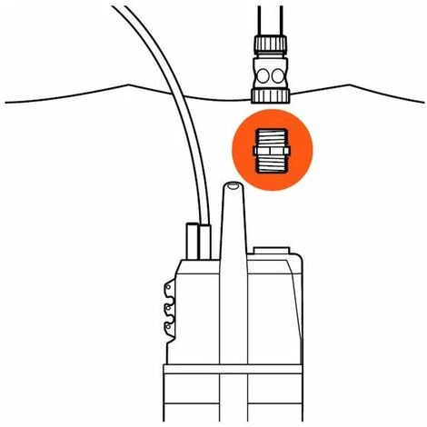 Adaptateur Pour Pompe D'arrosage GARDENA - 1745-20 4 Adaptateur Pour Pompe D'arrosage GARDENA - 1745-20 – Image 2