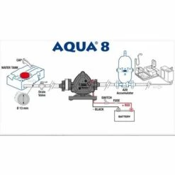 Pompe FIAMMA Aqua 8 7L/mn 12V Pour Caravane Et Camping-car -Promos Pompe Boutique 16435165 3