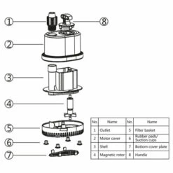 WILTEC SunSun CHL-3000 Pompe De Bassin à Aspiration Plate 3000 L/h -Promos Pompe Boutique 18511678 3