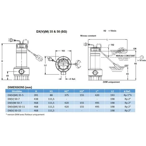 Pompe FLYGT DXVM 35-5 De Relevage DELINOX - 15 M3/h - 9 M - Rp 1½ - Mono 230V - 50Hz - 0,55 KW - Auto 5 Pompe FLYGT DXVM 35-5 De Relevage DELINOX - 15 M3/h - 9 M - Rp 1½ - Mono 230V - 50Hz - 0,55 KW - Auto – Image 3