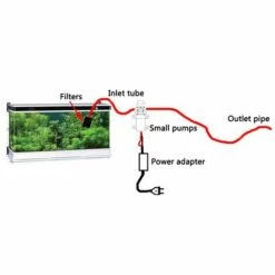 INSMA 12V 70W DC Pompe à Eau Diaphragme Haute Pression Membrane Amorcage 6L/Min Bateau NF 9 INSMA 12V 70W DC Pompe à Eau Diaphragme Haute Pression Membrane Amorcage 6L/Min Bateau NF -Promos Pompe Boutique 20337529 3