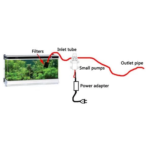 INSMA 12V 70W DC Pompe à Eau Diaphragme Haute Pression Membrane Amorcage 6L/Min Bateau NF 5 INSMA 12V 70W DC Pompe à Eau Diaphragme Haute Pression Membrane Amorcage 6L/Min Bateau NF – Image 3