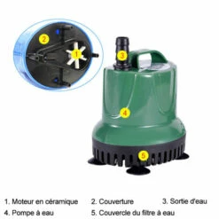 ASUPERMALL 25W 1600L / H Pompe Submersible Eau Mini Fontaine Pompe Avec Cordon D'Alimentation Ultra Silencieux Etanche Pompe A Eau Avec Nozzles -Promos Pompe Boutique 28668543 4