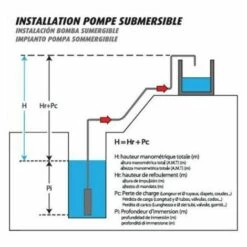 Promos Pompe Boutique -Promos Pompe Boutique 30272295 2