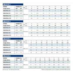 Promos Pompe Boutique -Promos Pompe Boutique 33038463 2