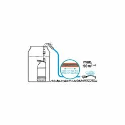 GARDENA Pompe Pour Collecteur D'eau De Pluie 4700/2 Inox Automatique (1766-20). -Promos Pompe Boutique 33511381 4