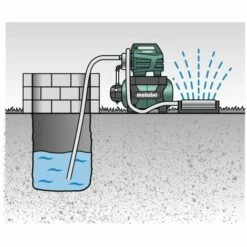 Metabo Surpresseur HWW 4500/25 Inox / 1300 Watts 9 Metabo Surpresseur HWW 4500/25 Inox / 1300 Watts -Promos Pompe Boutique 33711365 4