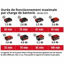Einhell Pompe D'arrosage Sans Fil AQUINNA 36/30 - Solo Power X-Change (36V, Bouchons De Remplissage Et De Purge, Protection Thermique, Poignée De Transport) Livré Sans Batterie Ni Chargeur -Promos Pompe Boutique 38401998 5