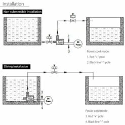 LIFCAUSAL Pompe à Eau Submersible à Moteur Sans Balais Ultra Silencieux Mini DC 12V Lift 5M 800L/H -Promos Pompe Boutique 53864587 2