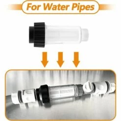 2 Pack Filtre à Eau Avec Insert De Filtre Pour Tous Les Nettoyeurs Haute Pression Karcher Avec Raccord D'eau 3/4" Comme Compatible Avec Les Nettoyeurs Haute Pression 4.730-059.0，Fontainebleau -Promos Pompe Boutique 55792251 3