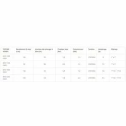 OMNIGENA Pompe De Jardin MHI1300INOX, 1300W, 230V + Ballon 100 L -Promos Pompe Boutique 5722168 5