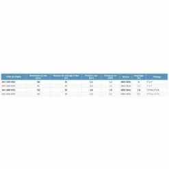 OMNI Pompe De Jardin MHI1300INOX 400V, 1300 W, 100l/min, Pompe Triphasée 9 OMNI Pompe De Jardin MHI1300INOX 400V, 1300 W, 100l/min, Pompe Triphasée -Promos Pompe Boutique 5722232 3