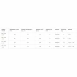 OMNI Pompe De Jardin MHI1300INOX 400V, 1300 W, 100l/min, Triphasée + Ballon 100L -Promos Pompe Boutique 5722244 3