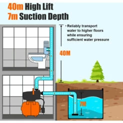 SWAGX Surpresseur Automatique TS-WP3 800W 3600L/h -Promos Pompe Boutique 64733478 5