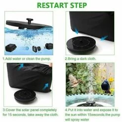 OSQI Pompe De Fontaine Solaire, Circle Garden Pompe à Eau à énergie Solaire Kit De Panneau Solaire Pompe à Eau Pour étang, Fontaine, Bain D'oiseau, Décoration De Jardin, Cycle De L'eau, Pas D'électricité Requise -Promos Pompe Boutique 65506893 5