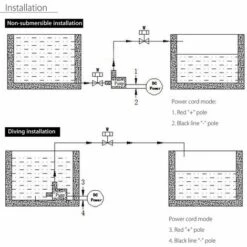 LIFCAUSAL Pompe à Eau Submersible à Moteur Sans Balais Ultra Silencieux Mini DC 12V Lift 5M 800L/H -Promos Pompe Boutique 66806495 2