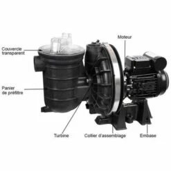 Pompe De Filtration Piscine Pentair Sta-rite 1.00 Cv Mono 5p2re-1 -Promos Pompe Boutique 7533390 5