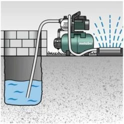 METABO Surpresseur Avec Réservoir 24L HWW3300/25G - 600968000 -Promos Pompe Boutique 7578353 4